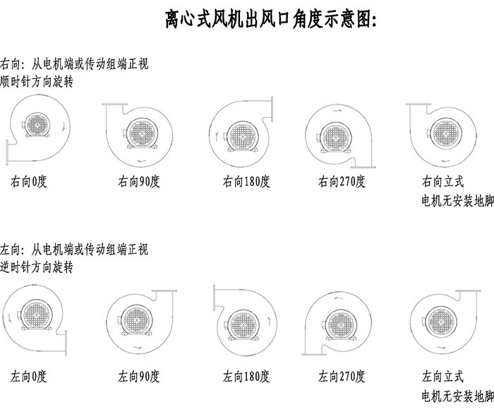 L-03离心式风机2.jpg