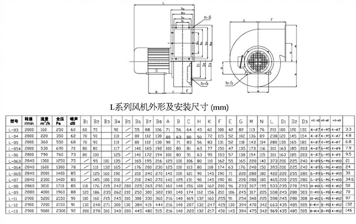 L-03离心式风机3.png