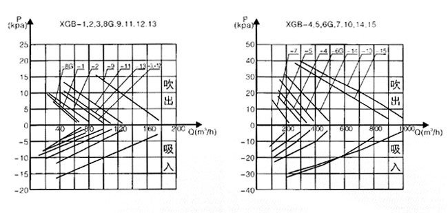 XGB-7旋涡气泵1.jpg